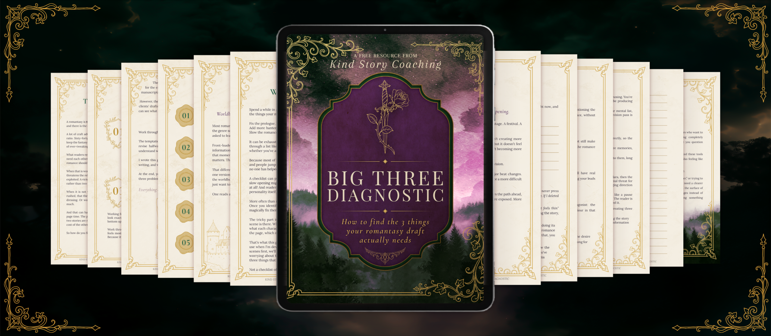 Big Three Diagnostic guide shown open on a tablet, surrounded by its printable worksheet pages